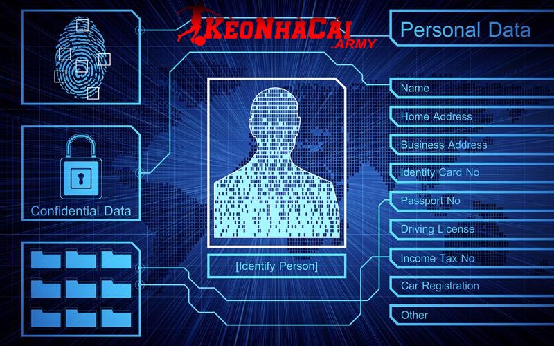 Bổn phận của thành viên để hưởng quyền riêng tư